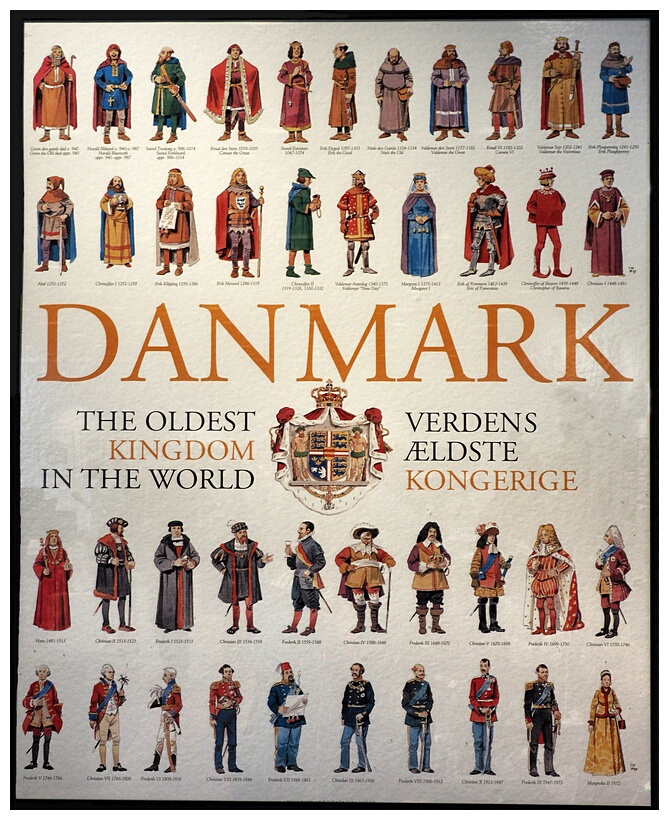 Denmark Kings
