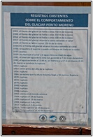 Comportamiento del Glaciar